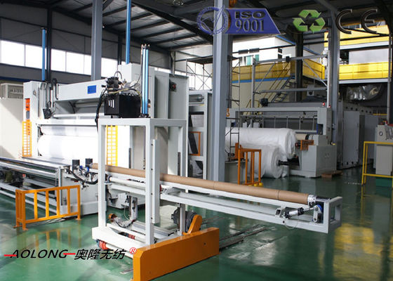 중국 기계/장비 1.6m-3.2m를 만드는 고속 SSS PP 비 길쌈된 직물 협력 업체
