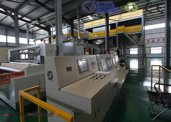 중국 1.6m - 3.2m에게서 기계를 만드는 고속 폴리프로필렌 비 길쌈된 직물 협력 업체