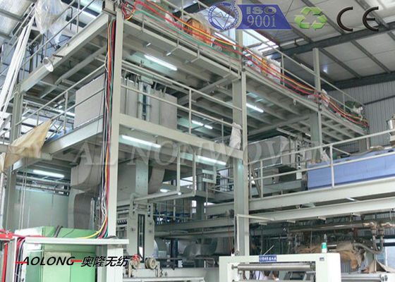 중국 가동 한 벌을 위한 기계를 만드는 200KW 2400mm 두 배 광속 짠것이 아닌 직물 협력 업체