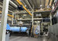 기계 /Production 선을 만드는 중대한 가격 알루미늄 3200mm SSS 새 모델 PP Spunbond 비 길쌈된 직물 협력 업체