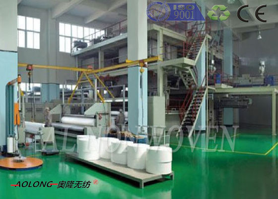 중국 가동 한 벌 350m/Min를 위한 기계를 만드는 SMS PP 비 길쌈된 직물 협력 업체
