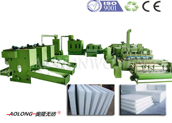 중국 소파 방석 700kg/h를 위한 직업적인 폴리에스테르섬유 메우는 물건 기계 협력 업체
